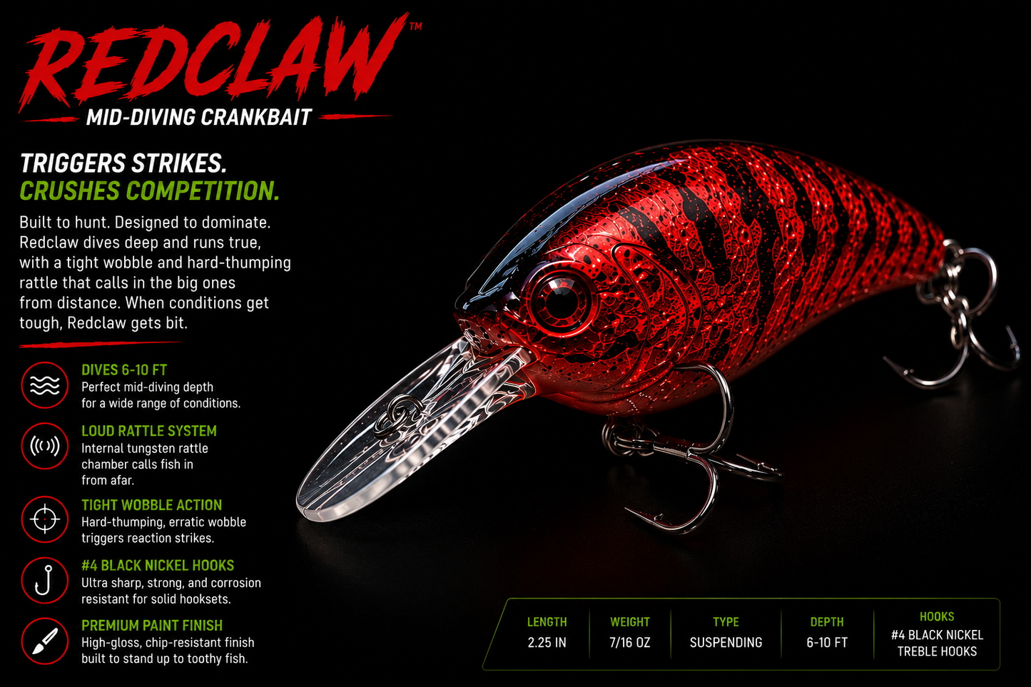RedClaw crankbait